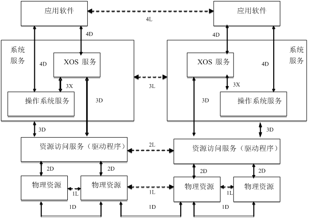 架構12下3-1.png