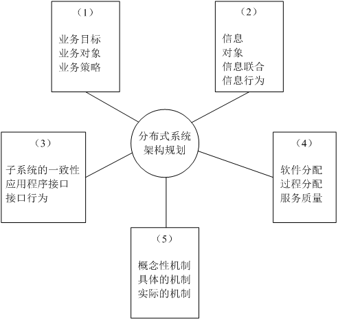 架構12下4-1.png