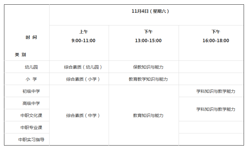 江西省2017年下半年中小學(xué)教師資格考試筆試考試科目