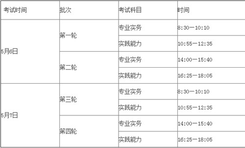 北京護士資格考試時間