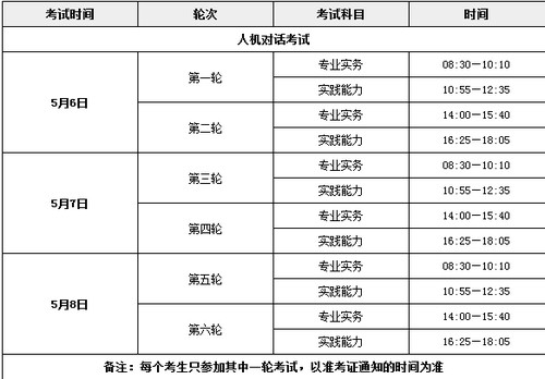 護士資格證考試時間