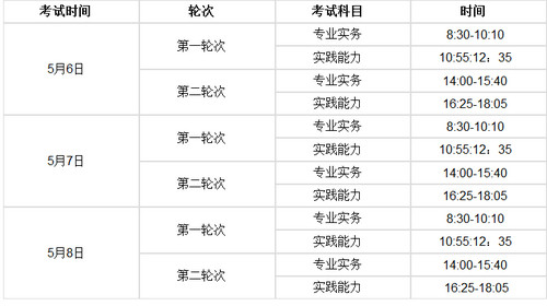 安徽護士資格證考試時間