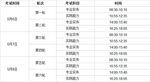 江蘇護(hù)士資格證考試時(shí)間