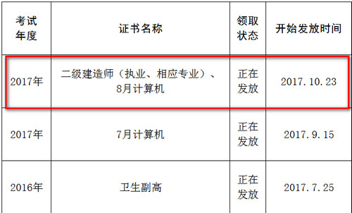 眉山二級(jí)建造師證書領(lǐng)取