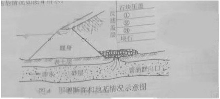 二建水利水電真題