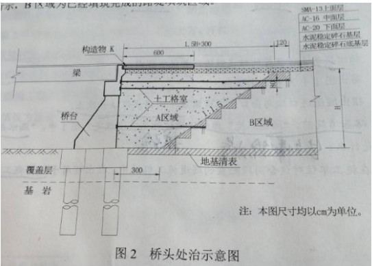 2017二建公路實務(wù)真題