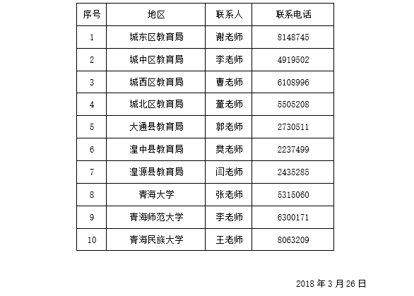 教師資格認(rèn)定聯(lián)系電話.png