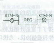 2013年一級(jí)建造師通信與廣電專業(yè)真題11-3.png