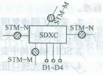 2013年一級(jí)建造師通信與廣電專業(yè)真題11-4.png