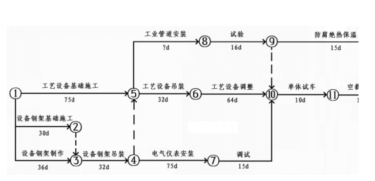 2012年一級建造師機電案例真題3-1.png