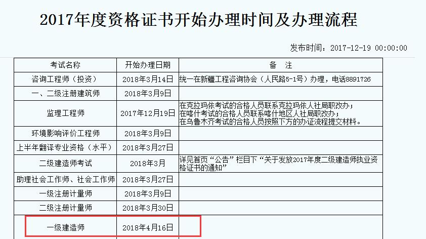 新疆一建證書辦理時間