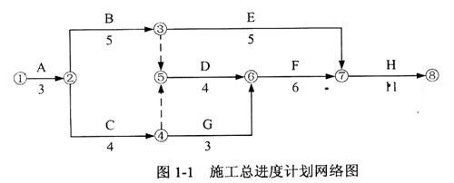 2010年一建建筑真題案例一圖.jpg