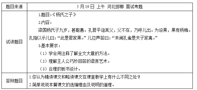 2018上半年小學(xué)語(yǔ)文教師資格證面試真題及答案：楊氏之子考題回顧