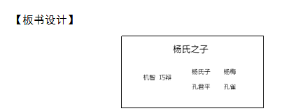 2018上半年小學(xué)語(yǔ)文教師資格證面試真題及答案：楊氏之子板書