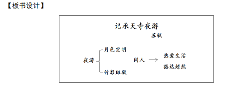 &#65279;2018上半年初中語(yǔ)文教師資格證面試真題及答案：《記承天寺夜游》板書(shū)設(shè)計(jì)