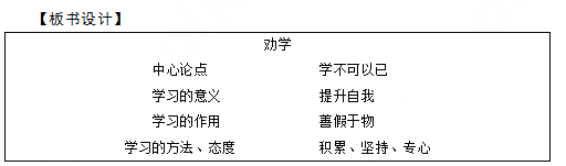 2018上半年高中語(yǔ)文教師資格證面試真題及答案：《勸學(xué)》板書設(shè)計(jì)