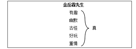 2018上半年高中語文教師資格面試真題及答案：《金岳霖先生》板書設(shè)計(jì)