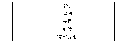 2018上半年初中語文教師資格證面試真題及答案：《臺階》板書設計