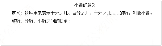 2018上半年小學(xué)數(shù)學(xué)教師資格證面試真題：小數(shù)的意義板書設(shè)計(jì)