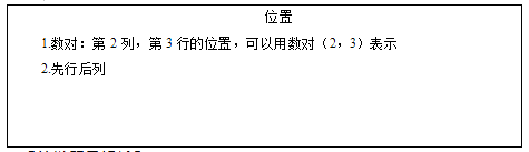 2018上半年小學(xué)數(shù)學(xué)教師資格證面試真題及答案：《位置》板書設(shè)計