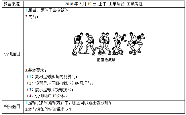 2018上半年高中體育教師資格證面試真題（第一批）考題回顧5