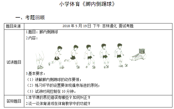 2018上半年小學(xué)體育教師資格證面試真題（第二批）考題回顧2