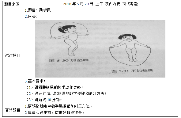 2018上半年小學(xué)體育教師資格證面試真題（第三批）考題回顧2