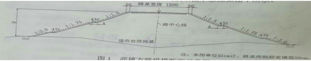 高填方路堤橫斷面示意圖