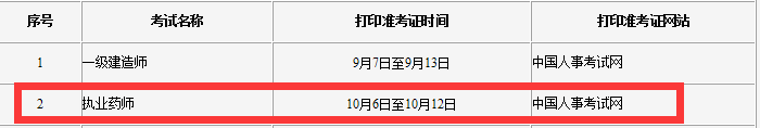 吉林2018年執(zhí)業(yè)藥師準(zhǔn)考證打印時(shí)間.png