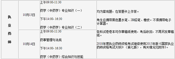 吉林2018年執(zhí)業(yè)藥師考試時(shí)間與科目.png