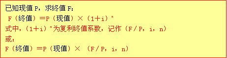 初級(jí)會(huì)計(jì)實(shí)務(wù)知識(shí)點(diǎn)精講+典型例題：復(fù)利的現(xiàn)值和終值(重點(diǎn))1