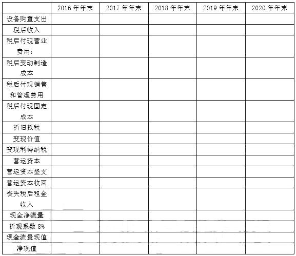 2016年注冊(cè)會(huì)計(jì)師《財(cái)務(wù)成本管理》真題及答案（完整版）7