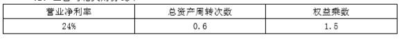 2016年注冊(cè)會(huì)計(jì)師《財(cái)務(wù)成本管理》真題及答案（完整版）2