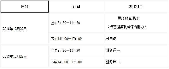 2019年長春工業(yè)大學(xué)社會(huì)工作碩士招生簡章