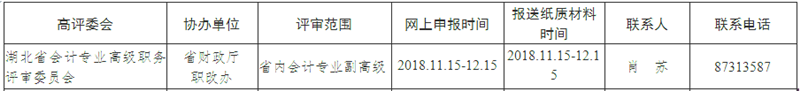 湖北2018年高級會計(jì)師評審工作安排