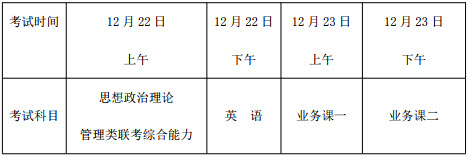 2019年云南財(cái)經(jīng)大學(xué)社會(huì)工作碩士招生簡(jiǎn)章