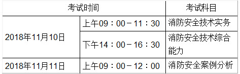 廣西2018年一級消防工程師考試報名通知