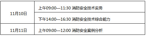 寧夏2018年一級(jí)消防工程師考試報(bào)名通知