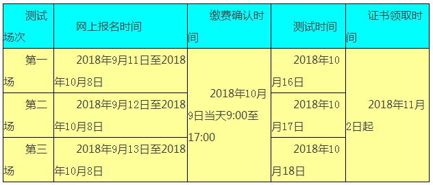 2018年10月昆明普通話水平測試時間安排