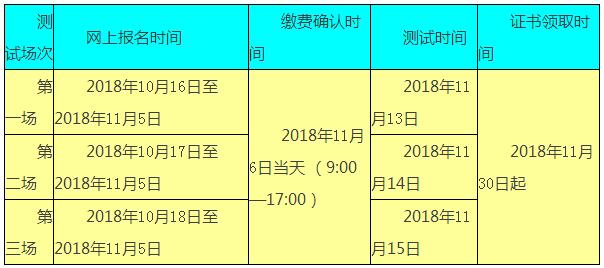 2018年11月昆明普通話水平測試時(shí)間安排