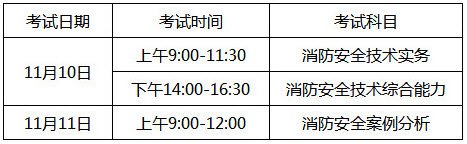 貴州2018年一級(jí)消防工程師考試時(shí)間