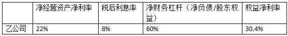 2018注冊會(huì)計(jì)師《財(cái)務(wù)成本管理》真題及答案2