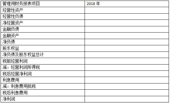 2018注冊會(huì)計(jì)師《財(cái)務(wù)成本管理》真題及答案3