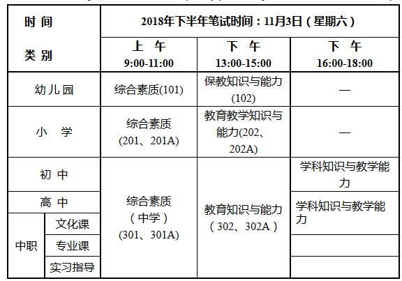 2018年下半年平頂山教師資格證考試時間安排