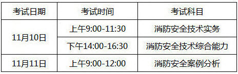 陜西2018年一級消防工程師考試時間