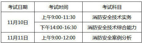 云南2018年一級消防工程師考試時間