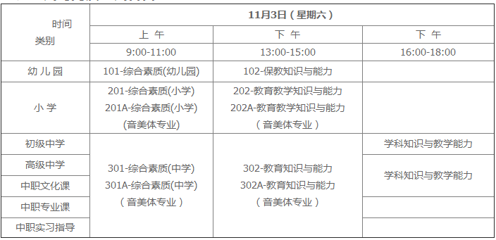 襄陽2018下半年教師資格證考試（筆試）時(shí)間及科目安排