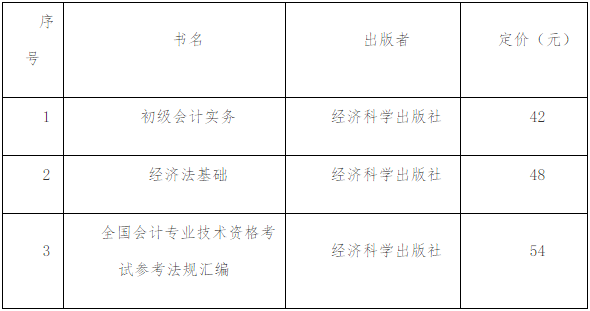 2019年兵團(tuán)初級會(huì)計(jì)職稱考試用書