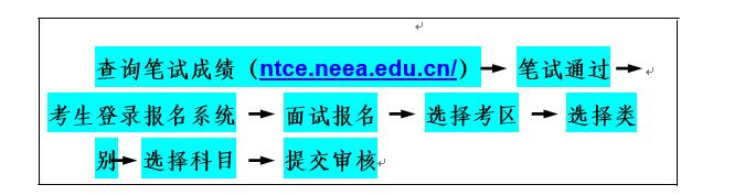 上海市2018年下半年教師資格證面試報名流程圖