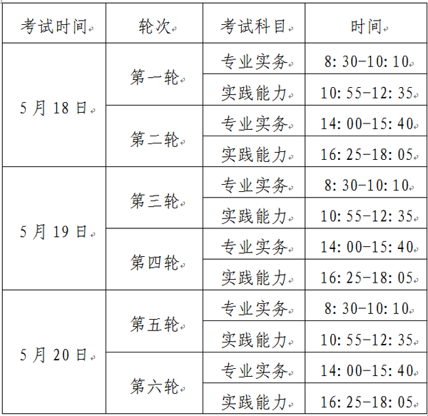 2019年江西省護(hù)士執(zhí)業(yè)資格考試時(shí)間.png